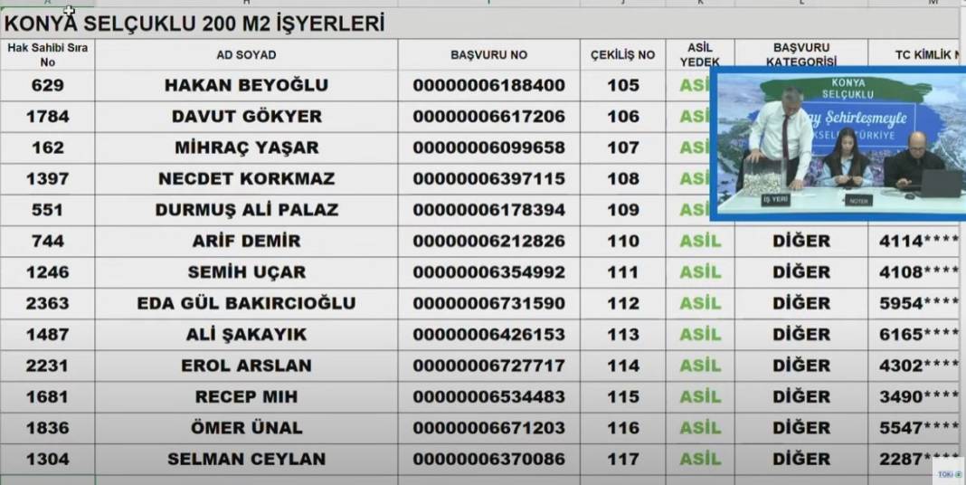 TOKİ Konya Selçuklu İş Yerleri Kura sonucu 2024 28